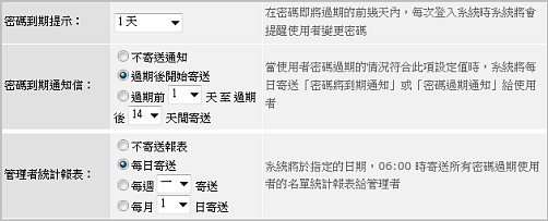 密碼設定原則圖2