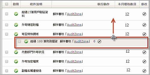 2.直覺式拖拉搬移功能