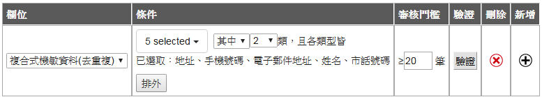 複合式個資偵測