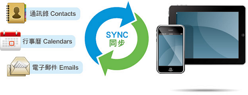 MailCloud 行動同步