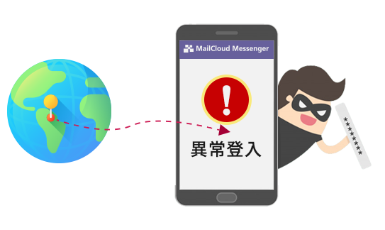 信箱異常登入透過訊息通知更即時