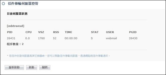 信件傳輸控制
