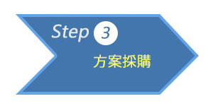 step3-方案採購